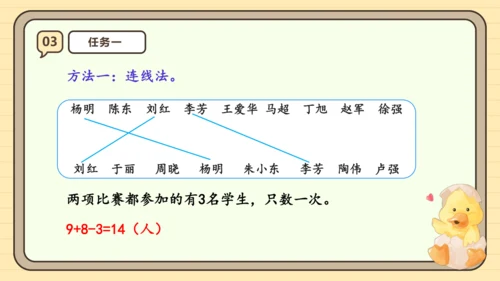 人教版三年级上册9.1 数学广角——集合课件(共25张PPT)