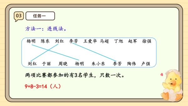 人教版三年级上册9.1 数学广角——集合课件(共25张PPT)