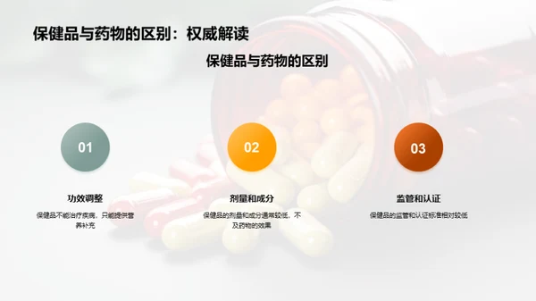 揭秘保健品：科学选择与应用