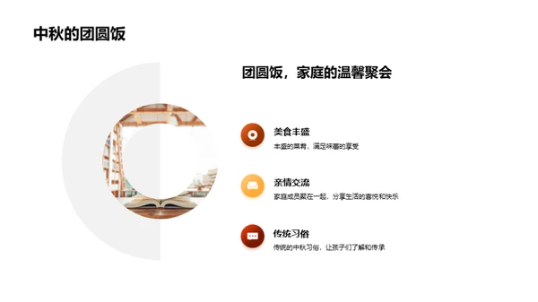 中秋文化解析