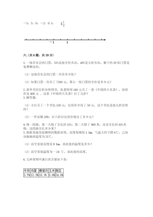 人教版数学小升初模拟试卷及参考答案（a卷）.docx
