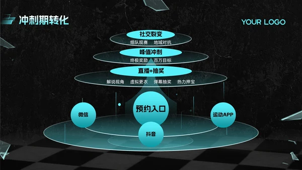 蓝色炫酷风夏季运动宣传活动