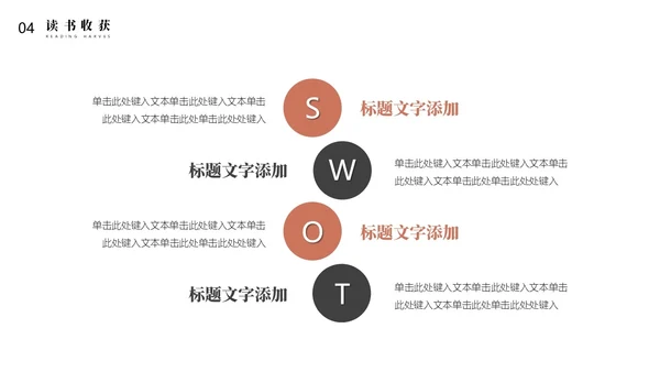 读书分享阅读读后感通用PPT模板