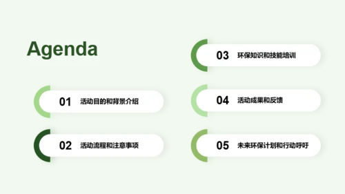绿色环保公益活动介绍PPT模板