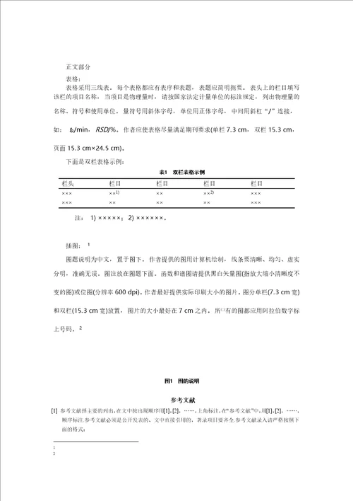 学术论文模板与格式范本