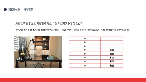 智慧团建系统培训动态PPT模板