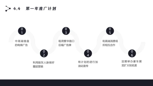 数字化全球信息科技项目计划书PPT模板