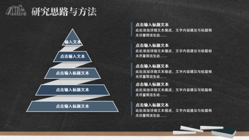 黑板背景粉笔字毕业论文答辩通用PPT模板