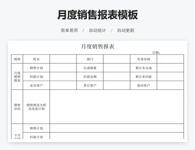 月度销售报表模板