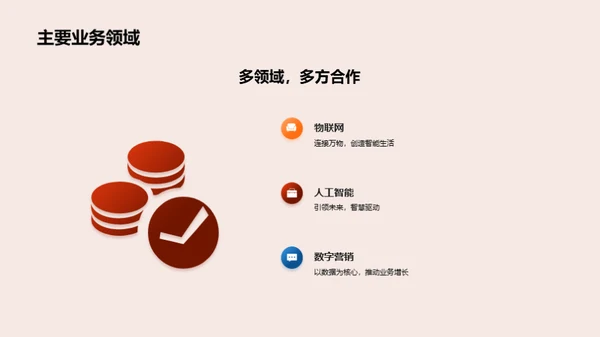 业务展望：未来合作策略