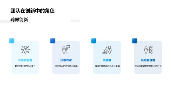 医疗保健项目管理进阶