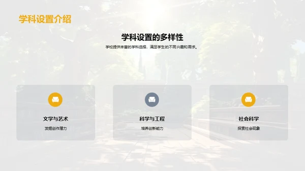 校园生活导视