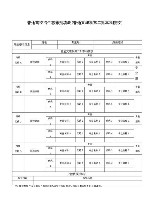 高考志愿信息表(全真样表)