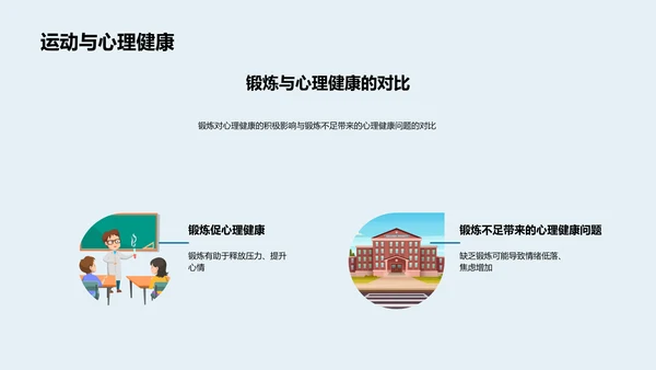 高三学习压力管理PPT模板