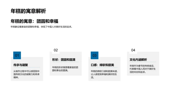 春节历史文化解析PPT模板