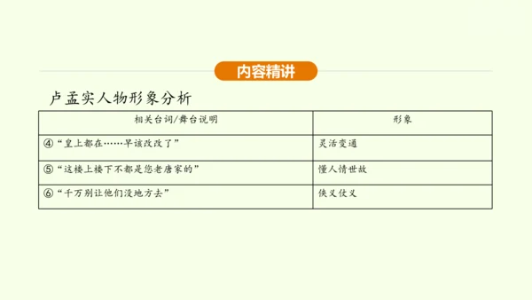 第18课 天下第一楼 课件(共31张PPT)-【课堂无忧】新课标同步核心素养课堂