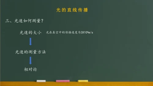 4.1光的直线传播 课件 (共57张PPT) 2023-2024学年人教版物理八年级上学期