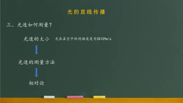 4.1光的直线传播 课件 (共57张PPT) 2023-2024学年人教版物理八年级上学期