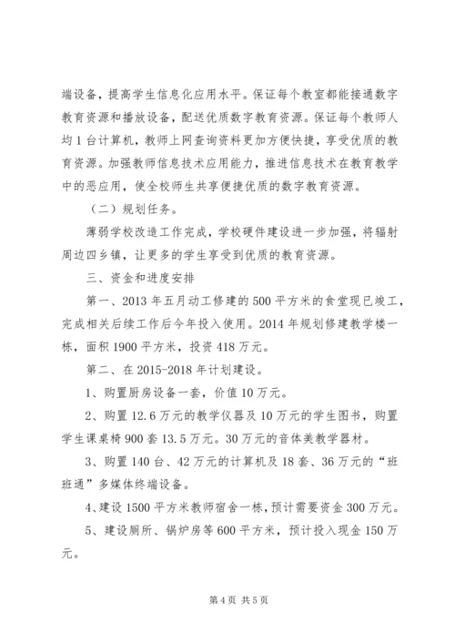 学校基本办学条件工作”自查自评情况汇报 (4).docx