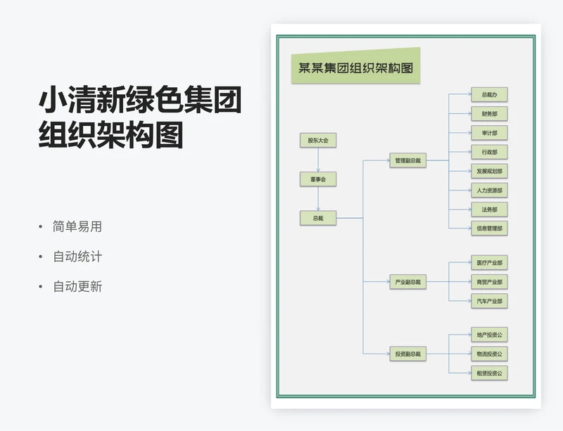 小清新绿色集团组织架构图