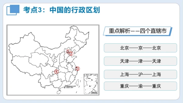 串讲 中国的疆域和人口2023-2024学年八年级地理上学期期末考点大串讲（商务星球版）（共51张P