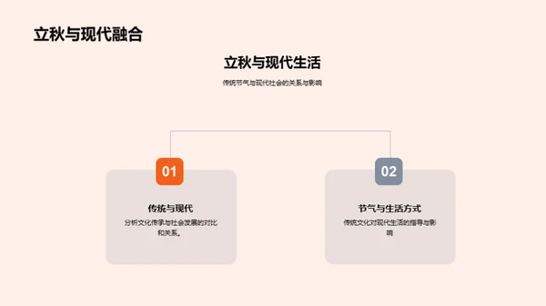 立秋节气文化探索