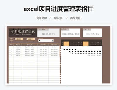 excel项目进度管理表格甘特图