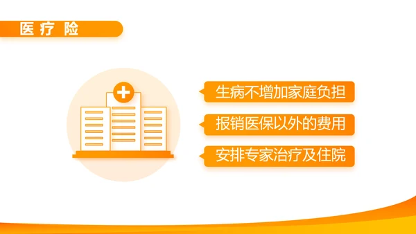 橙色大气平安保险公司工作总结计划动态PPT