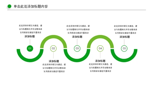 清新新农村建设旅行日记乡村旅游PPT模板