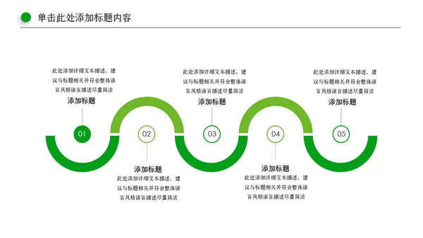 清新新农村建设旅行日记乡村旅游PPT模板