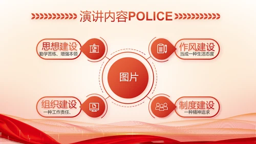 红色大气警察公安表彰大会动态PPT模板