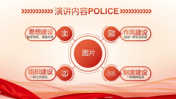 红色大气警察公安表彰大会动态PPT模板