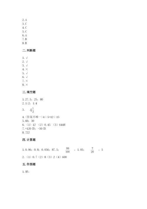 小学六年级下册数学期末卷附参考答案【黄金题型】.docx