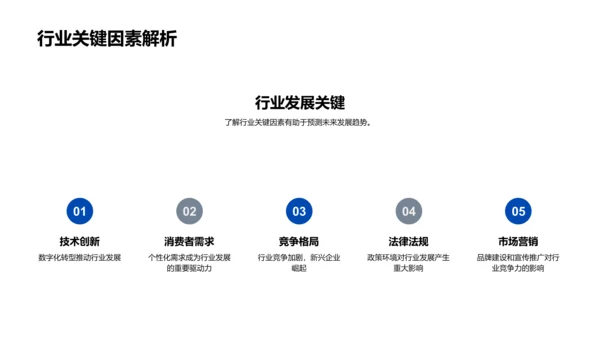 媒体月报PPT模板