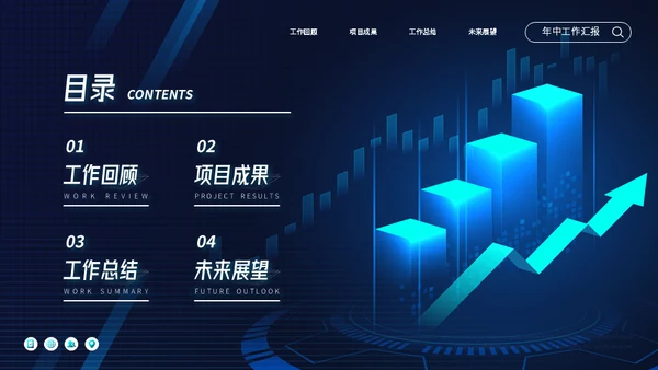 金融经济投资K线图项目年中工作汇报通用PPT模板