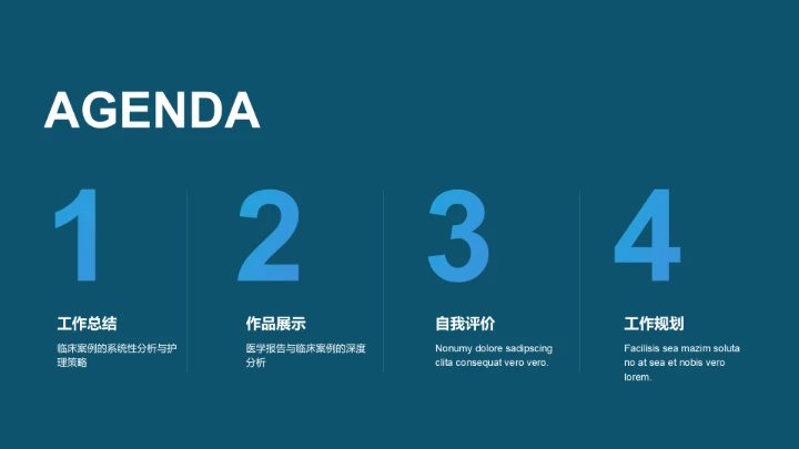 病例汇报与护理研究展示PPT模板