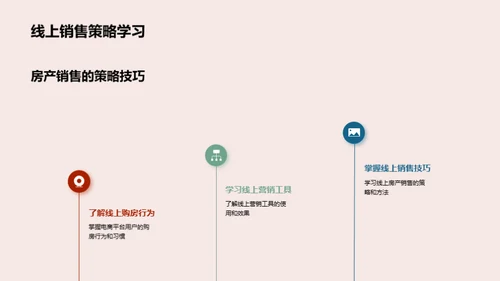 新型房产电商销售