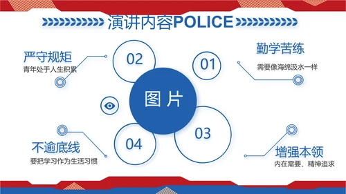 大气人民公安警察工作总结述职报告PPT模板
