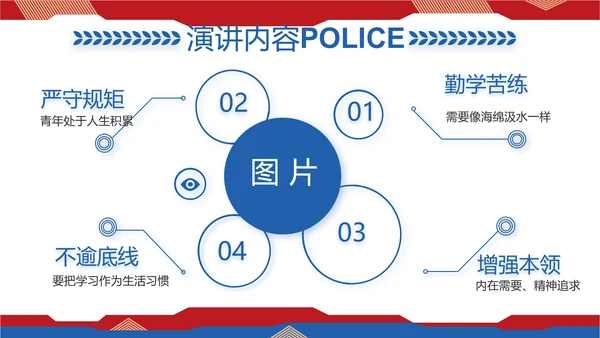 大气人民公安警察工作总结述职报告PPT模板