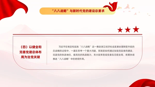 红色党建风八八战略党课学习课程PPT
