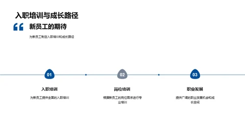 金融行业与我们