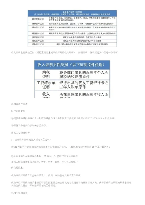 一文看懂私募合格普通专业投资者的标准与认定