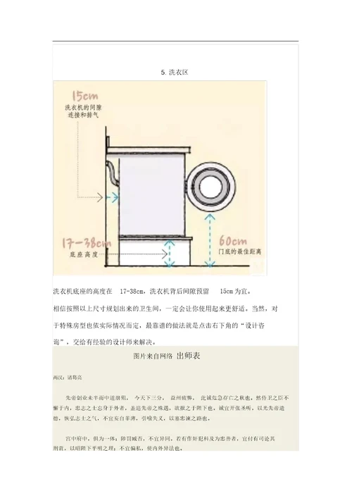 卫生间尺寸怎样设计最合理