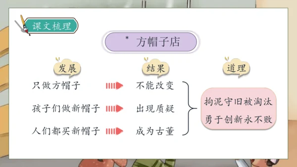 【核心素养】部编版语文三年级下册-26. 方帽子店（课件）