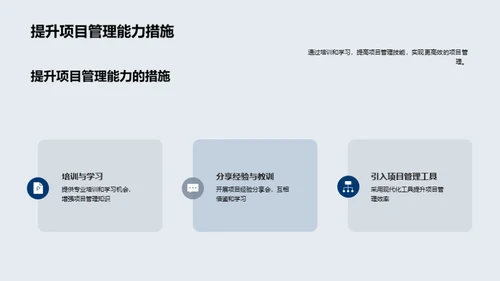 20XX年度房产业绩剖析