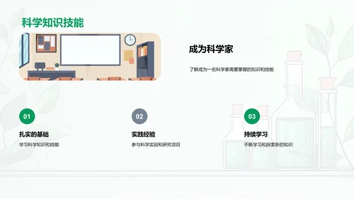 科学家角色解析PPT模板