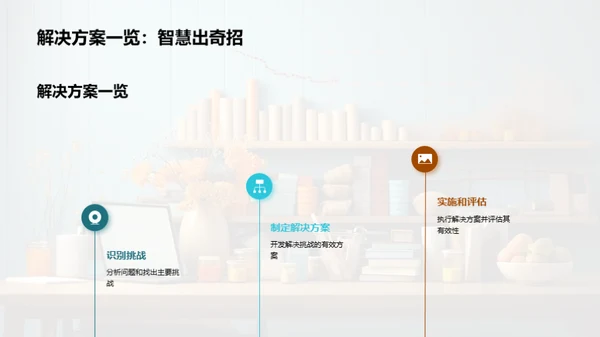 人资行政部门巡礼