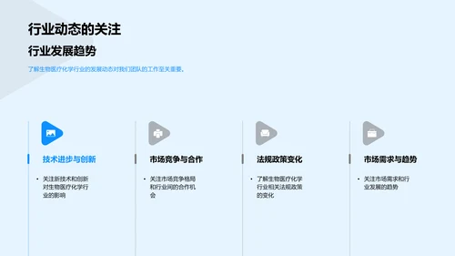 年中生物医疗化学汇报PPT模板