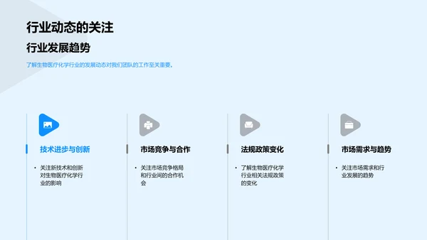 年中生物医疗化学汇报PPT模板