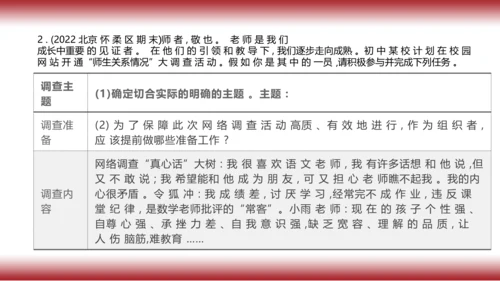 6.复习   第六课 师生之间
